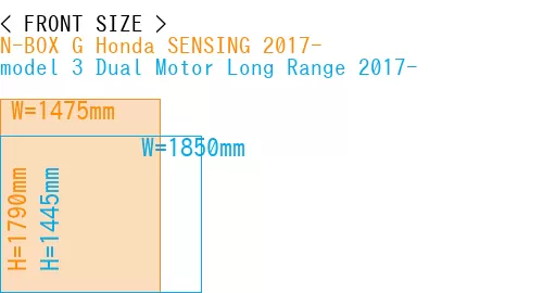 #N-BOX G Honda SENSING 2017- + model 3 Dual Motor Long Range 2017-
